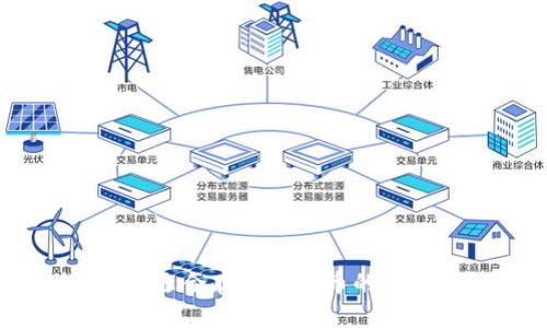 推薦：最適合存儲狗狗幣的數(shù)字錢包