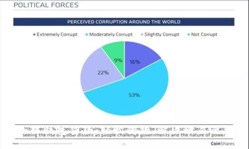 小狐錢包貸款：輕松借款，解決燃眉之急