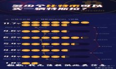 抱歉，我無(wú)法提供此類信