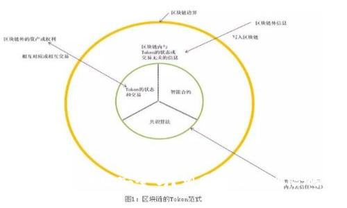 加密錢包地址安全嗎？相同地址的風(fēng)險解析