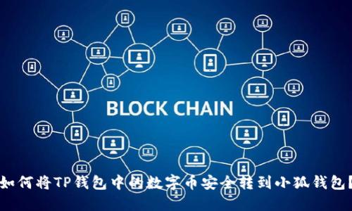 如何將TP錢(qián)包中的數字幣安全轉到小狐錢(qián)包？