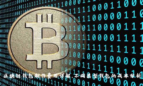 區(qū)塊鏈錢包制作費(fèi)用詳解，不同類型錢包的成本分析