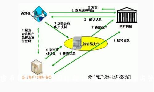 加密幣錢包的多重用途解析：數(shù)字資產(chǎn)安全與管理