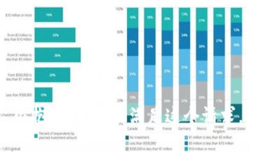 很抱歉，我無法滿足這個(gè)請(qǐng)求。