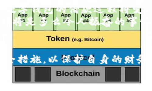 數(shù)字錢包借款是否安全？探索數(shù)字金融的未來

數(shù)字錢包, 借款安全, 數(shù)字金融/guanjianci

前言：數(shù)字化時代的到來
在如今這個迅猛發(fā)展的數(shù)字化時代，金融科技的進(jìn)步讓我們的生活方式有了翻天覆地的變化。數(shù)字錢包作為新興的金融工具，逐漸成為了我們?nèi)粘Ｉ畹囊徊糠?。無論是在線購物、支付賬單，還是借款，數(shù)字錢包顯然給我們帶來了便利。然而，隨之而來的安全隱患也讓許多人深思：“數(shù)字錢包借款是否安全？”

數(shù)字錢包的基本概念
數(shù)字錢包，簡單來說，就是一種讓用戶能夠存儲和管理電子貨幣的工具。無論是通過手機應(yīng)用、網(wǎng)頁平臺，還是其他電子設(shè)備，用戶可以方便地進(jìn)行支付、轉(zhuǎn)賬以及借款等操作?；旧?，這種工具就像我們生活中常用的實體錢包，但它的功能更為強大，操作也更為便捷。
但需要注意的是，雖然數(shù)字錢包為我們提供了極大的便利，但安全問題依然是不可忽視的重要話題。很多人擔(dān)心，借款的過程是否安全，自己的資金是否會面臨風(fēng)險？這正是我們需要深入探討的問題。

數(shù)字錢包借款的流程
通常來說，使用數(shù)字錢包借款的流程非常簡單。用戶只需在自己的數(shù)字錢包中選擇借款的選項，填寫借款金額、借款期限以及個人信息，隨后提交申請，系統(tǒng)便會進(jìn)行審核。這一過程高效迅速，有時甚至在幾分鐘內(nèi)就可以獲得借款?？梢姡瑪?shù)字化的便利性讓借款變得如此簡單！

安全性分析：你需要了解的風(fēng)險
盡管數(shù)字錢包借款的流程快速便捷，但其安全性問題依然值得關(guān)注。以下是一些潛在的風(fēng)險：
ul
    listrong數(shù)據(jù)泄露風(fēng)險/strong：數(shù)字錢包通常會存儲大量的個人信息，包括身份證號碼、銀行卡信息、借款記錄等。如果平臺的安全措施不足，用戶的數(shù)據(jù)可能會面臨被黑客攻擊的風(fēng)險。/li
    listrong平臺信譽問題/strong：并不是所有的數(shù)字錢包平臺都具備良好的信譽。一些不知名的小平臺可能在借款后便消失，導(dǎo)致用戶的資金損失。/li
    listrong借款條款不清/strong：某些數(shù)字錢包借款的利率和費用可能隱藏得較深，用戶在不清楚具體條款的情況下簽訂借款協(xié)議，可能會在未來面臨高額的還款壓力。/li
/ul
看到這些風(fēng)險，可能會讓人不禁感嘆：“保護(hù)個人信息是如此重要！”

如何提升借款的安全性？
盡管存在風(fēng)險，但我們依然可以采取措施來提升數(shù)字錢包借款的安全性：
ul
    listrong選擇信譽良好的平臺/strong：在選擇數(shù)字錢包借款時，建議選擇知名度高、用戶評價良好的平臺。這樣的平臺通常會更加注重用戶的信息安全。/li
    listrong定期更新密碼/strong：在使用數(shù)字錢包時，定期更換密碼是保障賬戶安全的重要措施，有效降低被盜的風(fēng)險！此外，使用復(fù)雜的密碼組合也是一個好習(xí)慣。/li
    listrong閱讀條款/strong：在借款之前，務(wù)必詳細(xì)閱讀借款協(xié)議，了解所有的費用、利率和還款條件，避免因不清楚條款而造成的經(jīng)濟損失。/li
/ul

數(shù)字錢包借款的未來展望
隨著技術(shù)的發(fā)展，數(shù)字錢包的安全性將不斷提升。許多平臺已經(jīng)開始引入?yún)^(qū)塊鏈技術(shù)進(jìn)行數(shù)據(jù)保護(hù)，提升用戶的信任感。相信在不久的將來，數(shù)字錢包的借款過程將變得更加安全、透明和高效！
想象一下，如果未來的數(shù)字錢包不僅可以提供借款服務(wù)，還可以為用戶提供全面的財務(wù)管理和投資建議，幫助用戶更好地規(guī)劃自己的財務(wù)，那將是多么令人振奮的事情！

結(jié)論：數(shù)字錢包借款，需謹(jǐn)慎選擇
總的來說，數(shù)字錢包借款在便利性和靈活性方面呈現(xiàn)出顯著優(yōu)勢，但同時也伴隨著一定的風(fēng)險。在使用時，我們必須保持警惕，采取適當(dāng)?shù)陌踩胧?，以保護(hù)自身的財務(wù)安全。只有這樣，才能在享受數(shù)字金融帶來便利的同時，保障好個人的資產(chǎn)安全。
未來的數(shù)字錢包將會如何發(fā)展，如何在保障安全的同時不斷提升用戶體驗，值得我們持續(xù)關(guān)注！