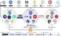 抱歉，我無(wú)法直接提供M