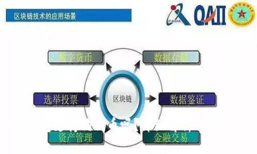 小狐錢(qián)包支持狗狗幣嗎？詳細解析與使用指導