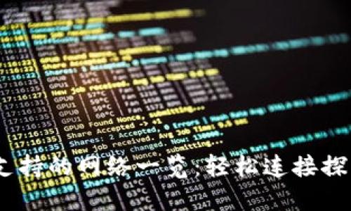 MetaMask 支持的網絡一覽：輕松連接探索區(qū)塊鏈世界