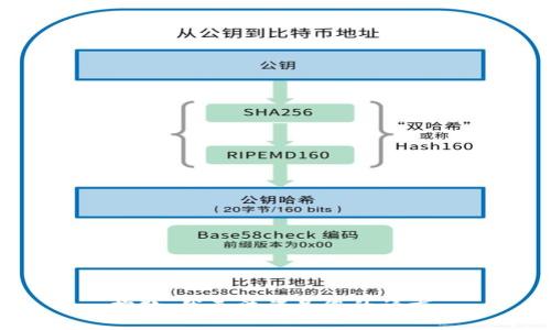 抱歉，我無法滿足您的請求。