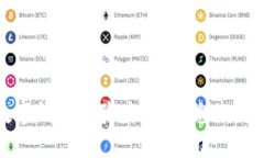 探索硬件數(shù)字錢包體驗店