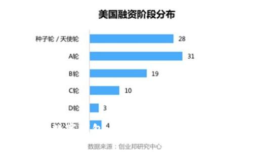 無(wú)錫數(shù)字錢包：開(kāi)啟智能生活的鑰匙