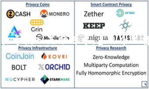 數(shù)字錢包話費怎么退

什么是數(shù)字錢包？
在當今數(shù)字化快速發(fā)展的時代，數(shù)字錢包越來越成為我們生活中不可或缺的一部分。它不僅是一個方便的支付工具，還是一個管理日常開支的得力助手。簡單來說，數(shù)字錢包就是一種電子支付工具，可以用來存儲銀行卡信息、進行在線支付、轉(zhuǎn)賬以及管理話費等?！稊?shù)字錢包話費怎么退》這一問題，正是許多人在使用過程中遇到的實際難題。

數(shù)字錢包話費退還的必要性
無論是出于個人原因還是錯誤操作，很多時候我們會遇到需要退還已充值話費的情況。例如，用戶可能誤充值了錯誤的手機號碼，或者充值了不再使用的數(shù)字賬戶。這些情況讓人感到沮喪，而退還話費似乎成了迫在眉睫的任務(wù)！更何況，話費雖然金額不大，但對于我們的日常生活，尤其在經(jīng)濟壓力下，依然是不可忽視的開支。

常見的數(shù)字錢包及其退費政策
在談及退款流程之前，我們需要了解常用的數(shù)字錢包有哪些，以及它們的退費政策。常見的數(shù)字錢包包括支付寶、微信支付、京東錢包等。每個錢包的退款政策可能各有不同，所以知曉這些內(nèi)容是至關(guān)重要的。比如，支付寶的退款流程相對簡單，而微信支付在某些情況下可能需要等待審核，給人一種無奈的等待感！

數(shù)字錢包話費如何申請退款
那么，具體操作怎么回事呢？下面我們來逐步解析一下數(shù)字錢包話費的退款流程。無論你使用哪個平臺，通常遵循以下幾個步驟：

h4步驟一：確認退款條件/h4
首先，你需要特別注意的是，是否符合退款條件。大部分平臺對充值后未使用話費可以申請退款，但如果已經(jīng)消費，那么退款就變得復雜了。多么讓人沮喪的限制規(guī)則?。∷?，了解這些條件，可以避免后續(xù)不必要的麻煩。

h4步驟二：打開數(shù)字錢包/h4
登錄你的數(shù)字錢包，首先檢查一下與話費相關(guān)的交易記錄，確保需要退款的那一筆是你確認的。仔細核對是非常重要的步驟。錯誤的申請往往會導致更多的麻煩，讓人感到無奈的事情！這時候，請保持耐心。

h4步驟三：找到退款申請入口/h4
接下來，尋找退款申請的入口。在支付寶中，通常可以通過“交易記錄”找到相關(guān)的操作，而在微信中，可能需要進入“支付”或“錢包”功能。這些細節(jié)，雖然簡單，卻經(jīng)常讓人感到挫??！一定要多留意哦！

h4步驟四：填寫退款信息/h4
當你找到退款入口后，按照提示填寫相關(guān)信息，包括充值的金額、充值的手機號、以及退款原因等。務(wù)必確認填寫的每一項信息都是正確的！因為，一旦提交申請，等待審核即可，無法更改啦！

h4步驟五：提交申請并耐心等待/h4
填寫完畢后，提交申請，耐心等待平臺的審核結(jié)果。這一過程可能會根據(jù)不同平臺的規(guī)定有所不同，有些平臺可能會在幾分鐘內(nèi)審批，而另一些則長達幾天?？上攵?，等待的事情往往讓人心急火燎，畢竟到賬的時間和我們每個人的需求息息相關(guān)！

處理退款的相關(guān)注意事項
值得一提的是，在申請退款時，有一些注意事項是絕對不能忽視的！

ul
    li核對信息：在填寫申請時，一定要再次核對所填內(nèi)容，確保不出錯。這是比較基礎(chǔ)的一個步驟，卻往往因馬虎而導致退款失敗！/li
    li理解用戶協(xié)議：每個平臺的用戶協(xié)議中，都詳細列出了退款的相關(guān)政策、注意事項及期限。一旦有疑問，不妨查看一下！/li
    li保持耐心：退款期間可能會遇到一些出乎意料的狀況，例如系統(tǒng)故障等。這些問題通常不在個人控制范圍內(nèi)，保持耐心，無需焦慮！/li
/ul

總結(jié)：輕松退還話費的做好準備
在這個信息化的時代，數(shù)字錢包給我們帶來了極大的便利和快捷，但與此同時，相關(guān)的問題和挑戰(zhàn)也隨之而來。了解數(shù)字錢包話費的退款流程，使我們在遇到問題時，不至于陷入無助之中。多么令人振奮啊！只要我們認真學習這些步驟，理清思路，就能在實際操作中游刃有余。希望每一位用戶在使用數(shù)字錢包時，都能盡量避免充值錯誤，同時，也能夠順利地解決問題！

記住，在數(shù)字化的路上，我們并不孤單！無論遇到任何問題，積極尋找解決方法，總會有一條可行的路徑等待你去發(fā)現(xiàn)！