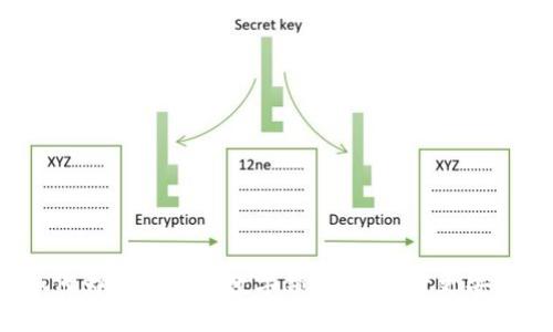 如何為錢包設(shè)置數(shù)字鎖定，讓財(cái)產(chǎn)更安全！