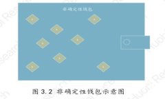 BNX提現(xiàn)到小狐錢包不顯示