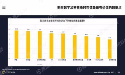 數(shù)字貨幣錢(qián)包的概念與實(shí)踐：開(kāi)啟加密資產(chǎn)的新紀(jì)元

數(shù)字貨幣, 錢(qián)包, 加密資產(chǎn)/guanjianci

數(shù)字貨幣錢(qián)包的基本概念

隨著區(qū)塊鏈技術(shù)的飛速發(fā)展，數(shù)字貨幣已經(jīng)進(jìn)入了人們的視野，成為越來(lái)越多投資者的投向。而在這一趨勢(shì)下，數(shù)字貨幣錢(qián)包作為存儲(chǔ)、管理和交易加密資產(chǎn)的重要工具，正在成為人們關(guān)注的焦點(diǎn)。數(shù)字貨幣錢(qián)包是什么呢？通俗來(lái)說(shuō)，它是一個(gè)安全的地方，用于存儲(chǔ)用戶的數(shù)字貨幣，例如比特幣、以太坊等。這些錢(qián)包既可以是軟件形式（如手機(jī)應(yīng)用、桌面軟件），也可以是硬件形式（如USB設(shè)備），每種形式都有其獨(dú)特的功能和特點(diǎn)。

數(shù)字貨幣錢(qián)包的類(lèi)型

目前，市場(chǎng)上有多種類(lèi)型的數(shù)字貨幣錢(qián)包，主要可以分為以下幾類(lèi)：

ul
    listrong熱錢(qián)包：/strong熱錢(qián)包是連接互聯(lián)網(wǎng)的數(shù)字貨幣錢(qián)包，使用方便，適合日常交易。但由于其在線特性，相對(duì)來(lái)說(shuō)安全性較低，更容易受到黑客攻擊。/li
    listrong冷錢(qián)包：/strong冷錢(qián)包則是完全離線的，通常以硬件設(shè)備的形式存在，如 Trezor 或 Ledger。這類(lèi)錢(qián)包的安全性非常高，但相對(duì)不夠便捷，適合長(zhǎng)期存儲(chǔ)大額資產(chǎn)。/li
    listrong紙錢(qián)包：/strong這是將用戶的私鑰和公鑰打印在紙上的一種存儲(chǔ)方式，既安全又便宜，但紙質(zhì)材料易損壞，一旦丟失，數(shù)字貨幣將無(wú)法找回。/li
    listrong移動(dòng)錢(qián)包：/strong這類(lèi)錢(qián)包專(zhuān)為移動(dòng)設(shè)備，用戶可以隨時(shí)隨地交易，非常方便。適合日常小額消費(fèi)，但安全性與熱錢(qián)包相似。/li
/ul

數(shù)字貨幣錢(qián)包的重要性

數(shù)字貨幣錢(qián)包不僅僅是存儲(chǔ)加密資產(chǎn)的工具，更是連接用戶與區(qū)塊鏈?zhǔn)澜绲臉蛄?！在?shù)字經(jīng)濟(jì)不斷崛起的今天，擁有一個(gè)安全可靠的數(shù)字貨幣錢(qián)包顯得尤為重要。

首先，數(shù)字貨幣錢(qián)包是用戶管理加密貨幣資產(chǎn)的基礎(chǔ)。無(wú)論你是購(gòu)買(mǎi)、交易還是持有數(shù)字貨幣，都需要一個(gè)平臺(tái)來(lái)執(zhí)行這些操作。擁有一個(gè)容易操作的數(shù)字貨幣錢(qián)包，可以使得用戶無(wú)縫地進(jìn)行各種交易，提升投資效率。

其次，安全性是數(shù)字貨幣錢(qián)包不可忽視的重要因素。隨著黑客攻擊頻發(fā)，如果沒(méi)有一個(gè)安全的數(shù)字貨幣錢(qián)包來(lái)保護(hù)你的資產(chǎn)，將面臨極大的財(cái)產(chǎn)風(fēng)險(xiǎn)！選擇一個(gè)值得信賴(lài)的錢(qián)包，可以讓用戶在投資的過(guò)程中更加安心，享受加密資產(chǎn)帶來(lái)的豐厚回報(bào)！

選擇數(shù)字貨幣錢(qián)包的標(biāo)準(zhǔn)

在眾多數(shù)字貨幣錢(qián)包中，怎樣去挑選一個(gè)適合自己的呢？以下是一些重要的考量標(biāo)準(zhǔn)：

ul
    listrong安全性：/strong選擇具有多重認(rèn)證、加密技術(shù)的錢(qián)包，以確保私鑰的安全。冷錢(qián)包通常更安全，但熱錢(qián)包則便于交易。/li
    listrong用戶友好性：/strong錢(qián)包的用戶界面應(yīng)該簡(jiǎn)潔直觀，便于操作，尤其對(duì)新手用戶尤為重要。/li
    listrong支持的幣種：/strong不同的錢(qián)包支持不同的數(shù)字貨幣，確保選擇的數(shù)字錢(qián)包能滿足你持有幣種的需要。/li
    listrong客戶支持：/strong選擇提供優(yōu)質(zhì)客戶服務(wù)的錢(qián)包可以在出現(xiàn)問(wèn)題時(shí)，迅速獲得幫助。/li
/ul

市場(chǎng)上知名的數(shù)字貨幣錢(qián)包公司

在全球范圍內(nèi)，許多公司提供數(shù)字貨幣錢(qián)包服務(wù)，其中一些公司因其卓越的產(chǎn)品和良好的客戶服務(wù)而脫穎而出！

ul
    listrongCoinbase Wallet：/strong作為一個(gè)用戶友好的數(shù)字貨幣交易平臺(tái)，Coinbase 還提供了強(qiáng)大的錢(qián)包功能，讓用戶能夠安全存儲(chǔ)多種數(shù)字資產(chǎn)。/li
    listrongMetaMask：/strong眾所周知的以太坊錢(qián)包，支持 ERC-20 代幣，界面簡(jiǎn)潔易用，非常適合 DeFi 用戶。/li
    listrongTrezor：/strong這是一款出色的硬件錢(qián)包，在安全性方面有極高的聲譽(yù)，適合大額持有者。/li
/ul

未來(lái)數(shù)字貨幣錢(qián)包的發(fā)展趨勢(shì)

隨著區(qū)塊鏈技術(shù)的進(jìn)步和加密貨幣的普及，數(shù)字貨幣錢(qián)包也在不斷演變。未來(lái)，我們將看到以下一些趨勢(shì)：

ul
    listrong集成更多功能：/strong越來(lái)越多的錢(qián)包將會(huì)集成交易所、DeFi 平臺(tái)的直接訪問(wèn)功能，用戶不再需要轉(zhuǎn)移資產(chǎn)來(lái)進(jìn)行交易。/li
    listrong增強(qiáng)安全性：/strong未來(lái)的錢(qián)包將可能采用更加先進(jìn)的安全技術(shù)，如生物識(shí)別技術(shù)，以確保資金的安全。/li
    listrong用戶教育：/strong隨著數(shù)字貨幣市場(chǎng)的變動(dòng)，錢(qián)包公司將更加注重用戶的教育，為用戶提供更全面的使用指南。/li
/ul

總結(jié)：數(shù)字貨幣錢(qián)包的光明未來(lái)

總的來(lái)說(shuō)，數(shù)字貨幣錢(qián)包不僅是存儲(chǔ)你投資的數(shù)字資產(chǎn)的工具，更是開(kāi)拓未來(lái)金融平臺(tái)的重要入口。在選擇數(shù)字貨幣錢(qián)包時(shí)，我們應(yīng)該充分權(quán)衡安全性、易用性以及多幣種支持等因素。

在未來(lái)的發(fā)展中，數(shù)字貨幣錢(qián)包將繼續(xù)帶來(lái)更多創(chuàng)新功能和更高安全性，推動(dòng)整個(gè)加密生態(tài)的前行！投資者們，請(qǐng)珍惜這段新的旅程，開(kāi)啟屬于你的數(shù)字資產(chǎn)管理新時(shí)代吧！多么令人振奮！

掌握數(shù)字貨幣錢(qián)包的知識(shí)，能夠更加深入地理解和參與到這一場(chǎng)數(shù)字金融革命中去。希望每一位讀者都能夠在這個(gè)瞬息萬(wàn)變的加密市場(chǎng)中，獲得屬于自己的成功與財(cái)富！
