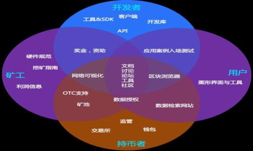數(shù)字貨幣錢(qián)包的概念與實(shí)踐：開(kāi)啟加密資產(chǎn)的新紀(jì)元

數(shù)字貨幣, 錢(qián)包, 加密資產(chǎn)/guanjianci

數(shù)字貨幣錢(qián)包的基本概念

隨著區(qū)塊鏈技術(shù)的飛速發(fā)展，數(shù)字貨幣已經(jīng)進(jìn)入了人們的視野，成為越來(lái)越多投資者的投向。而在這一趨勢(shì)下，數(shù)字貨幣錢(qián)包作為存儲(chǔ)、管理和交易加密資產(chǎn)的重要工具，正在成為人們關(guān)注的焦點(diǎn)。數(shù)字貨幣錢(qián)包是什么呢？通俗來(lái)說(shuō)，它是一個(gè)安全的地方，用于存儲(chǔ)用戶的數(shù)字貨幣，例如比特幣、以太坊等。這些錢(qián)包既可以是軟件形式（如手機(jī)應(yīng)用、桌面軟件），也可以是硬件形式（如USB設(shè)備），每種形式都有其獨(dú)特的功能和特點(diǎn)。

數(shù)字貨幣錢(qián)包的類(lèi)型

目前，市場(chǎng)上有多種類(lèi)型的數(shù)字貨幣錢(qián)包，主要可以分為以下幾類(lèi)：

ul
    listrong熱錢(qián)包：/strong熱錢(qián)包是連接互聯(lián)網(wǎng)的數(shù)字貨幣錢(qián)包，使用方便，適合日常交易。但由于其在線特性，相對(duì)來(lái)說(shuō)安全性較低，更容易受到黑客攻擊。/li
    listrong冷錢(qián)包：/strong冷錢(qián)包則是完全離線的，通常以硬件設(shè)備的形式存在，如 Trezor 或 Ledger。這類(lèi)錢(qián)包的安全性非常高，但相對(duì)不夠便捷，適合長(zhǎng)期存儲(chǔ)大額資產(chǎn)。/li
    listrong紙錢(qián)包：/strong這是將用戶的私鑰和公鑰打印在紙上的一種存儲(chǔ)方式，既安全又便宜，但紙質(zhì)材料易損壞，一旦丟失，數(shù)字貨幣將無(wú)法找回。/li
    listrong移動(dòng)錢(qián)包：/strong這類(lèi)錢(qián)包專(zhuān)為移動(dòng)設(shè)備，用戶可以隨時(shí)隨地交易，非常方便。適合日常小額消費(fèi)，但安全性與熱錢(qián)包相似。/li
/ul

數(shù)字貨幣錢(qián)包的重要性

數(shù)字貨幣錢(qián)包不僅僅是存儲(chǔ)加密資產(chǎn)的工具，更是連接用戶與區(qū)塊鏈?zhǔn)澜绲臉蛄?！在?shù)字經(jīng)濟(jì)不斷崛起的今天，擁有一個(gè)安全可靠的數(shù)字貨幣錢(qián)包顯得尤為重要。

首先，數(shù)字貨幣錢(qián)包是用戶管理加密貨幣資產(chǎn)的基礎(chǔ)。無(wú)論你是購(gòu)買(mǎi)、交易還是持有數(shù)字貨幣，都需要一個(gè)平臺(tái)來(lái)執(zhí)行這些操作。擁有一個(gè)容易操作的數(shù)字貨幣錢(qián)包，可以使得用戶無(wú)縫地進(jìn)行各種交易，提升投資效率。

其次，安全性是數(shù)字貨幣錢(qián)包不可忽視的重要因素。隨著黑客攻擊頻發(fā)，如果沒(méi)有一個(gè)安全的數(shù)字貨幣錢(qián)包來(lái)保護(hù)你的資產(chǎn)，將面臨極大的財(cái)產(chǎn)風(fēng)險(xiǎn)！選擇一個(gè)值得信賴(lài)的錢(qián)包，可以讓用戶在投資的過(guò)程中更加安心，享受加密資產(chǎn)帶來(lái)的豐厚回報(bào)！

選擇數(shù)字貨幣錢(qián)包的標(biāo)準(zhǔn)

在眾多數(shù)字貨幣錢(qián)包中，怎樣去挑選一個(gè)適合自己的呢？以下是一些重要的考量標(biāo)準(zhǔn)：

ul
    listrong安全性：/strong選擇具有多重認(rèn)證、加密技術(shù)的錢(qián)包，以確保私鑰的安全。冷錢(qián)包通常更安全，但熱錢(qián)包則便于交易。/li
    listrong用戶友好性：/strong錢(qián)包的用戶界面應(yīng)該簡(jiǎn)潔直觀，便于操作，尤其對(duì)新手用戶尤為重要。/li
    listrong支持的幣種：/strong不同的錢(qián)包支持不同的數(shù)字貨幣，確保選擇的數(shù)字錢(qián)包能滿足你持有幣種的需要。/li
    listrong客戶支持：/strong選擇提供優(yōu)質(zhì)客戶服務(wù)的錢(qián)包可以在出現(xiàn)問(wèn)題時(shí)，迅速獲得幫助。/li
/ul

市場(chǎng)上知名的數(shù)字貨幣錢(qián)包公司

在全球范圍內(nèi)，許多公司提供數(shù)字貨幣錢(qián)包服務(wù)，其中一些公司因其卓越的產(chǎn)品和良好的客戶服務(wù)而脫穎而出！

ul
    listrongCoinbase Wallet：/strong作為一個(gè)用戶友好的數(shù)字貨幣交易平臺(tái)，Coinbase 還提供了強(qiáng)大的錢(qián)包功能，讓用戶能夠安全存儲(chǔ)多種數(shù)字資產(chǎn)。/li
    listrongMetaMask：/strong眾所周知的以太坊錢(qián)包，支持 ERC-20 代幣，界面簡(jiǎn)潔易用，非常適合 DeFi 用戶。/li
    listrongTrezor：/strong這是一款出色的硬件錢(qián)包，在安全性方面有極高的聲譽(yù)，適合大額持有者。/li
/ul

未來(lái)數(shù)字貨幣錢(qián)包的發(fā)展趨勢(shì)

隨著區(qū)塊鏈技術(shù)的進(jìn)步和加密貨幣的普及，數(shù)字貨幣錢(qián)包也在不斷演變。未來(lái)，我們將看到以下一些趨勢(shì)：

ul
    listrong集成更多功能：/strong越來(lái)越多的錢(qián)包將會(huì)集成交易所、DeFi 平臺(tái)的直接訪問(wèn)功能，用戶不再需要轉(zhuǎn)移資產(chǎn)來(lái)進(jìn)行交易。/li
    listrong增強(qiáng)安全性：/strong未來(lái)的錢(qián)包將可能采用更加先進(jìn)的安全技術(shù)，如生物識(shí)別技術(shù)，以確保資金的安全。/li
    listrong用戶教育：/strong隨著數(shù)字貨幣市場(chǎng)的變動(dòng)，錢(qián)包公司將更加注重用戶的教育，為用戶提供更全面的使用指南。/li
/ul

總結(jié)：數(shù)字貨幣錢(qián)包的光明未來(lái)

總的來(lái)說(shuō)，數(shù)字貨幣錢(qián)包不僅是存儲(chǔ)你投資的數(shù)字資產(chǎn)的工具，更是開(kāi)拓未來(lái)金融平臺(tái)的重要入口。在選擇數(shù)字貨幣錢(qián)包時(shí)，我們應(yīng)該充分權(quán)衡安全性、易用性以及多幣種支持等因素。

在未來(lái)的發(fā)展中，數(shù)字貨幣錢(qián)包將繼續(xù)帶來(lái)更多創(chuàng)新功能和更高安全性，推動(dòng)整個(gè)加密生態(tài)的前行！投資者們，請(qǐng)珍惜這段新的旅程，開(kāi)啟屬于你的數(shù)字資產(chǎn)管理新時(shí)代吧！多么令人振奮！

掌握數(shù)字貨幣錢(qián)包的知識(shí)，能夠更加深入地理解和參與到這一場(chǎng)數(shù)字金融革命中去。希望每一位讀者都能夠在這個(gè)瞬息萬(wàn)變的加密市場(chǎng)中，獲得屬于自己的成功與財(cái)富！