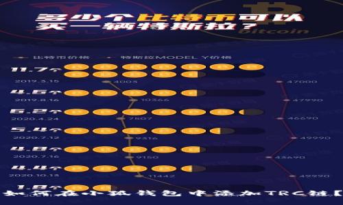 如何在小狐錢包中添加TRC鏈？