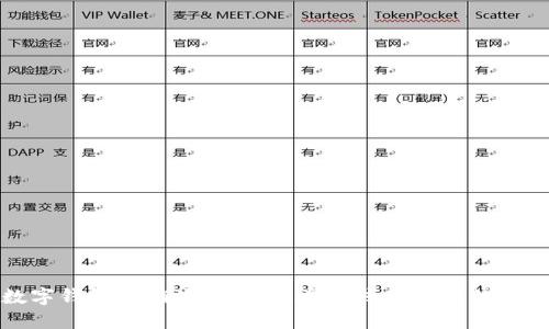 數(shù)字錢包核銷流程：輕松掌握線上支付的未來