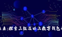 數(shù)字錢包的未來：探索三