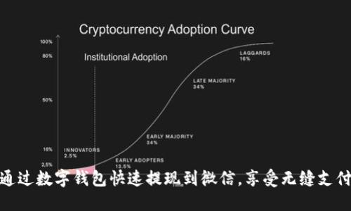 如何通過(guò)數(shù)字錢(qián)包快速提現(xiàn)到微信，享受無(wú)縫支付體驗(yàn)