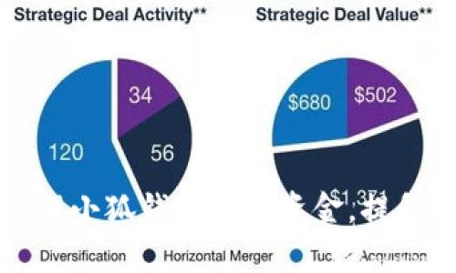 如何有效管理小狐錢包中的資金，提升財(cái)務(wù)自由度
