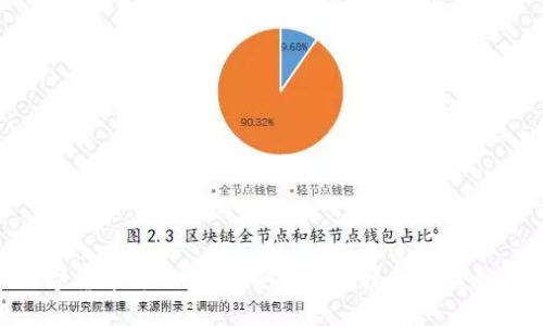 數(shù)字貨幣麥子錢包：安全與便捷的完美結(jié)合