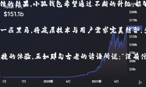   小狐錢包去中心化的未來與挑戰(zhàn) / 
 guanjianci 小狐錢包, 去中心化, 數(shù)字貨幣 /guanjianci 

引言：小狐錢包的崛起與去中心化的夢想
在如今的數(shù)字經(jīng)濟(jì)時代，去中心化已然成為眾多科技和金融領(lǐng)域的重要趨勢。尤其是在區(qū)塊鏈技術(shù)的推動下，各類去中心化錢包如雨后春筍般涌現(xiàn)，其中小狐錢包便是一個備受關(guān)注的案例。作為一款致力于為用戶提供安全、便捷數(shù)字資產(chǎn)管理體驗的錢包應(yīng)用，它是否能成功實(shí)現(xiàn)去中心化的目標(biāo)，成為了業(yè)內(nèi)人士和用戶熱議的話題。

什么是去中心化錢包？
首先，我們要明確“去中心化錢包”的概念。去中心化錢包，是指用戶在使用過程中，完全掌控自己的私鑰和資產(chǎn)，而不是將這些信息交給第三方機(jī)構(gòu)或平臺。這種錢包的最大優(yōu)勢在于，用戶的資金安全受到更高的保障，同時也減少了因中心化服務(wù)出現(xiàn)問題而導(dǎo)致的資產(chǎn)損失風(fēng)險。多么令人振奮！用戶終于可以擁有真正屬于自己的數(shù)字資產(chǎn)！

小狐錢包的基本特點(diǎn)
小狐錢包自推出以來，一直以來以其簡潔的界面和友好的操作體驗而受到用戶的喜愛。它不僅支持多種主流的數(shù)字貨幣，還提供了實(shí)時的行情數(shù)據(jù)，方便用戶隨時掌控市場動態(tài)。此外，小狐錢包的安全性能也是其一大亮點(diǎn)，其采用了多重驗證機(jī)制，確保用戶的資產(chǎn)安全。

去中心化 VS 中心化：小狐錢包的選擇
那么，小狐錢包在去中心化和中心化的選擇上，究竟傾向于哪一方呢？答案并不是那么簡單。雖然小狐錢包在導(dǎo)入去中心化理念的同時，也面臨著許多挑戰(zhàn)和現(xiàn)實(shí)問題。 

首先，在去中心化的過程中，用戶的體驗是一個不容忽視的問題。一般而言，去中心化錢包的操作相對復(fù)雜，尤其是對新手用戶來說，學(xué)習(xí)成本偏高。而小狐錢包，通過不斷用戶界面和操作流程，努力降低了這一障礙，使得用戶即使是初次接觸數(shù)字貨幣，也能輕松上手。

小狐錢包的去中心化進(jìn)程
小狐錢包在去中心化的探索中，積極采取了一系列策略。例如，推出去中心化的資產(chǎn)管理功能，讓用戶能夠隨時隨地對自己的資產(chǎn)進(jìn)行全面掌控。同時，小狐錢包也在不斷加強(qiáng)與區(qū)塊鏈技術(shù)的結(jié)合，力求在未來實(shí)現(xiàn)更高程度的去中心化。想象一下，未來的數(shù)字錢包，不再受制于傳統(tǒng)金融機(jī)構(gòu)的束縛，那將是多么美好的畫面??！

去中心化的挑戰(zhàn)與機(jī)遇
但是，挑戰(zhàn)總是伴隨著機(jī)遇。去中心化錢包在廣泛推廣的過程中，如何保障用戶的權(quán)益和資產(chǎn)安全是一大難題。例如，如果用戶在私鑰管理上出現(xiàn)失誤，將會導(dǎo)致資產(chǎn)不可逆轉(zhuǎn)的損失。此外，去中心化錢包的安全性，依舊是一個亟待解決的技術(shù)問題。為此，小狐錢包正在努力構(gòu)建更加安全的技術(shù)基礎(chǔ)，讓用戶在去中心化的環(huán)境中，依然能夠無憂無慮地管理自己的資產(chǎn)。

用戶體驗至上的設(shè)計理念
在這樣的背景下，小狐錢包始終堅持“用戶體驗至上”的設(shè)計理念，努力讓每一個用戶都能享受到流暢的操作體驗。每一次功能的推出，都是團(tuán)隊充分考慮用戶反饋的結(jié)果。小狐錢包希望通過不斷的升級，能夠讓去中心化不再是一個遙不可及的夢想，而是人人都能觸及的現(xiàn)實(shí)。

未來展望：小狐錢包的去中心化愿景
展望未來，小狐錢包的去中心化愿景可謂宏偉！隨著區(qū)塊鏈技術(shù)的不斷成熟和應(yīng)用落地，去中心化的錢包將逐漸成為市場主流。小狐錢包力爭在這股浪潮中成為一匹黑馬，將底層技術(shù)與用戶需求完美結(jié)合。多么令人期待，未來的數(shù)字錢包將會是怎樣的一個輝煌舞臺！

結(jié)語：相信未來，相信小狐錢包
總的來說，小狐錢包在去中心化的旅程中，路途雖然漫長，卻充滿了希望。它的每一次升級、每一項新功能，無不是為了讓用戶在數(shù)字資產(chǎn)管理中，擁有更安全與便捷的體驗。正如那句古老的諺語所說：“沒有什么是過不去的，如果不曾去過。”無論前方有怎樣的挑戰(zhàn)和困難，小狐錢包始終懷揣著用戶的期待，竭盡全力踏上去中心化的征途。 

讓我們一起期待，在不遠(yuǎn)的將來，我們能看到小狐錢包在去中心化領(lǐng)域中，煥發(fā)出更加耀眼的光芒。相信未來，相信小狐錢包，去中心化的夢想將在這里美好綻放！