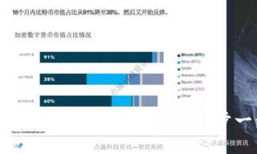 如何在數(shù)字錢包中出售U幣：一步一步教你