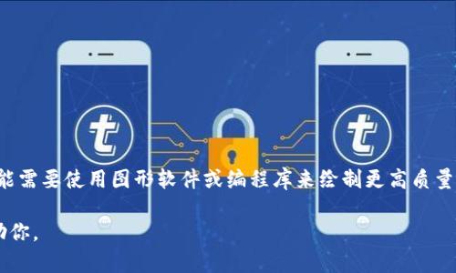 如果你想制作一個(gè)表示錢包圖案的數(shù)字代碼，可以使用 ASCII 藝術(shù)或選擇一些簡單的符號來達(dá)到這個(gè)效果。雖然數(shù)字代碼本身不會直接描繪圖案，但你可以利用各種字符來創(chuàng)建一個(gè)簡易的圖像。下面是一個(gè)用字符組成的簡單錢包圖案示例：

```
  _______
 /      /|
/______/ |
|      | |
|      | /
|______|/
```

這個(gè)字符圖形是一種非?；A(chǔ)的表示方式，適合在文本環(huán)境中使用。如果你需要更復(fù)雜的圖案，可能需要使用圖形軟件或編程庫來繪制更高質(zhì)量的圖像。 

如果你關(guān)注的是數(shù)字編碼（如二進(jìn)制或十六進(jìn)制），請?zhí)峁└唧w的上下文，以便我能夠更好地幫助你。