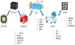 由于需要撰寫(xiě)2400字的內(nèi)容