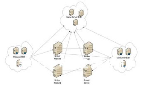 如何小狐錢包Gas費用設置，提升鏈上交易體驗