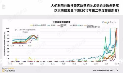 小狐錢包提比特幣是真的嗎？深度解析與用戶體驗(yàn)