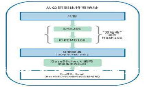 小狐錢包私鑰丟失后如何應(yīng)對(duì)與恢復(fù)？