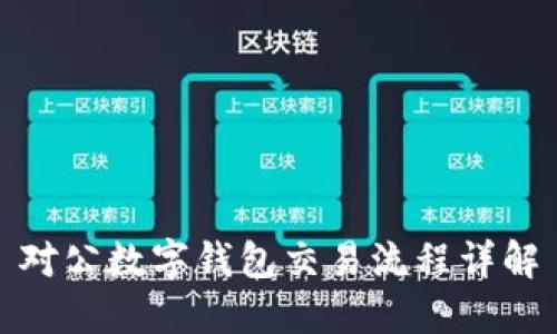 對(duì)公數(shù)字錢包交易流程詳解