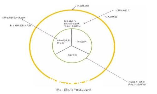 非常抱歉，無法滿足該請(qǐng)求。
