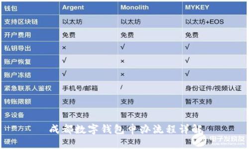 成都數(shù)字錢包申辦流程詳解