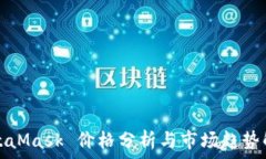   MetaMask 價(jià)格分析與市場趨