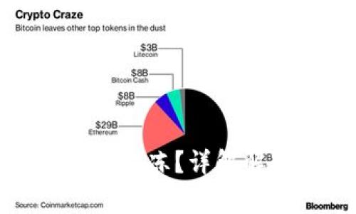 加密錢包被凍結(jié)怎么解凍？詳解解凍流程及注意事項(xiàng)