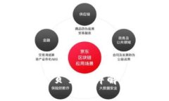 小狐錢(qián)包首頁(yè)頁(yè)面詳解與