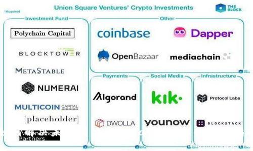 如何解決未找到 MetaMask 問(wèn)題的詳細(xì)指南