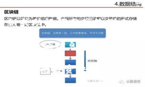 niaoti小狐錢包綁定中本聰?shù)脑敿?xì)指南/niaoti
小狐錢包, 中本聰, 綁定方法/guanjianci

小狐錢包是一款新興的數(shù)字資產(chǎn)管理軟件，功能強(qiáng)大且界面簡潔，受到眾多用戶的喜愛。而中本聰，作為比特幣的創(chuàng)造者，在區(qū)塊鏈領(lǐng)域有著舉足輕重的地位。在小狐錢包中綁定中本聰，能讓用戶更好地理解和使用比特幣及其他數(shù)字資產(chǎn)。本文將詳細(xì)介紹如何在小狐錢包中綁定中本聰，以便更好地管理您的數(shù)字資產(chǎn)。

為何需要綁定中本聰？

綁定中本聰并不是嚴(yán)格意義上的技術(shù)操作，而是指將小狐錢包的功能與中本聰有關(guān)的比特幣操作進(jìn)行關(guān)聯(lián)。由于中本聰是比特幣的創(chuàng)始人，很多用戶希望通過對中本聰?shù)牧私?，來更深入地使用比特幣。以下是幾個(gè)原因說明為什么需要進(jìn)行這種綁定：

首先，通過綁定中本聰，用戶可以更好地了解比特幣的背景和技術(shù)原理。中本聰?shù)陌灼鴮Ρ忍貛诺脑O(shè)計(jì)理念進(jìn)行了解析，用戶在使用小狐錢包時(shí)，可以參考這些理念來自己的資產(chǎn)管理策略。

第二，綁定中本聰可以讓用戶跟隨最新的比特幣動(dòng)態(tài)，因?yàn)橹斜韭數(shù)南嚓P(guān)信息往往能反映出比特幣的趨勢。例如，關(guān)于中本聰?shù)膫髀?、活?dòng)以及投資建議，往往能為用戶提供有價(jià)值的信息，從而幫助用戶作出更明智的投資決定。

最后，了解中本聰?shù)乃枷脒€有助于培養(yǎng)良好的投資心態(tài)。比特幣的價(jià)值波動(dòng)很大，在這一過程中，如果用戶能夠理智看待中本聰?shù)睦砟詈捅忍貛诺臍v史，那么在投資過程中就能保持更冷靜的思考。

如何在小狐錢包中綁定中本聰？

現(xiàn)在我們來看如何在小狐錢包中進(jìn)行中本聰?shù)慕壎?。第一步，一定要確定自己已經(jīng)下載并安裝了小狐錢包。如果還沒有，可以到官方網(wǎng)站或者應(yīng)用商店進(jìn)行下載。在此過程中，用戶需要遵循以下幾個(gè)基本步驟：

1. strong打開小狐錢包/strong：安裝完成以后，打開小狐錢包APP，并進(jìn)行注冊或登錄。在此過程中，可以創(chuàng)建新的錢包，或是導(dǎo)入已有的錢包。

2. strong設(shè)置錢包信息/strong：在注冊過程中，用戶被要求填寫一些基本信息，包括郵箱、密碼等。同時(shí)，要確保已經(jīng)備份好助記詞。這些信息對于后續(xù)的所有操作至關(guān)重要。

3. strong了解中本聰?shù)慕榻B/strong：在小狐錢包的界面中，有一塊關(guān)于比特幣和中本聰?shù)慕榻B。在這部分，用戶能看到中本聰?shù)暮喗椤⒈忍貛诺陌灼溄拥戎匾畔?。為了更好地理解比特幣，建議用戶仔細(xì)閱讀。

4. strong關(guān)注中本聰相關(guān)動(dòng)態(tài)/strong：小狐錢包提供了相關(guān)板塊，用戶可以在這里關(guān)注與中本聰相關(guān)的新聞、分析和投資建議。用戶可以通過設(shè)置通知，及時(shí)獲得最新的比特幣動(dòng)態(tài)。

anycode5.設(shè)置中本聰為關(guān)注對象：/strong小狐錢包中有一個(gè)關(guān)注功能，用戶可以將中本聰添加為關(guān)注對象，這樣在獲取與中本聰相關(guān)的消息時(shí)，就比較便捷。

完成以上步驟后，用戶就成功地將小狐錢包與中本聰進(jìn)行了關(guān)聯(lián)。在使用小狐錢包的過程中，用戶會不斷接觸到更多與中本聰及比特幣相關(guān)的知識，這將對用戶的數(shù)字資產(chǎn)管理非常有幫助。

使用小狐錢包的優(yōu)勢有哪些？

使用小狐錢包不僅可以便捷地管理數(shù)字資產(chǎn)，還能享受到多種益處，包括安全性、流暢性以及對中本聰?shù)让藙?dòng)態(tài)的關(guān)注。以下是幾個(gè)關(guān)鍵優(yōu)勢：

1. strong安全性高/strong：小狐錢包采取了多種加密技術(shù)，保障用戶資產(chǎn)安全。例如采用了助記詞加密、私鑰本地存儲等手段，最大程度地避免用戶資產(chǎn)被竊取的風(fēng)險(xiǎn)。

2. strong用戶體驗(yàn)良好/strong：小狐錢包的界面設(shè)計(jì)，用戶可以很快上手。無論是新手還是資深用戶都能夠快速找到想要的功能，完成相應(yīng)的交易。

3. strong多種交易類型支持/strong：除了比特幣外，小狐錢包支持多種數(shù)字貨幣的交易，用戶可以在一個(gè)平臺上完成多種虛擬資產(chǎn)的管理。

4. strong持續(xù)更新，跟蹤動(dòng)態(tài)/strong：小狐錢包團(tuán)隊(duì)會定期發(fā)布更新，以修復(fù)bug和增強(qiáng)功能，同時(shí)提供用戶對不同資產(chǎn)的分析。而用戶也能方便地跟蹤中本聰?shù)膭?dòng)態(tài)，保持對市場走勢的敏感。

中本聰?shù)挠绊懥θ绾危?
中本聰，作為比特幣的創(chuàng)始人，其對加密貨幣領(lǐng)域的影響力是舉足輕重的。首先，中本聰提出了去中心化的理念，這對于傳統(tǒng)金融體系構(gòu)成了挑戰(zhàn)。

其次，中本聰?shù)哪涿矸莶粌H增加了其傳奇色彩，也讓關(guān)于其影響力的討論變得復(fù)雜。例如，很多關(guān)于比特幣走向的分析中，常常會提到中本聰?shù)臐撛诔謳帕浚@影響了比特幣的流通性和投資決策。

除此之外，隨著比特幣的價(jià)值不斷攀升，中本聰?shù)挠绊懥σ仓饾u體現(xiàn)在信息披露、市場輿論等方面。在眾多的數(shù)字貨幣項(xiàng)目中，許多創(chuàng)始團(tuán)隊(duì)都開始模仿中本聰?shù)某晒?jīng)驗(yàn)，設(shè)計(jì)自己的加密資產(chǎn)。這說明中本聰?shù)挠绊懥Σ粌H體現(xiàn)在比特幣上，還滲透到整個(gè)區(qū)塊鏈行業(yè)。

如何更好地利用小狐錢包管理數(shù)字資產(chǎn)？

為了更好地利用小狐錢包進(jìn)行數(shù)字資產(chǎn)的管理，用戶可以采取以下幾種策略：

1. strong定期關(guān)注市場動(dòng)態(tài)/strong：除了了解與中本聰相關(guān)的信息，用戶還應(yīng)該積極收集市場新聞與動(dòng)態(tài)，利用這些信息調(diào)整投資策略，以應(yīng)對波動(dòng)的市場變化。

2. strong適時(shí)進(jìn)行資產(chǎn)配置/strong：小狐錢包支持多種數(shù)字資產(chǎn)的管理，建議用戶根據(jù)自身的風(fēng)險(xiǎn)承受能力和市場變化，合理配置投資組合，例如進(jìn)行比特幣和其他山寨幣的搭配。

3. strong備份和安全措施/strong：務(wù)必要備份錢包的助記詞，避免因設(shè)備損壞丟失資產(chǎn)。同時(shí)，遵循安全習(xí)慣，不隨意下載第三方軟件，避免將私鑰或助記詞分享給別人。

4. strong加入用戶社區(qū)/strong：很多用戶會在各大論壇和社交平臺上討論小狐錢包及中本聰相關(guān)信息，參與這些討論能幫助用戶獲取第一手消息，增強(qiáng)信息的敏銳度。

綜上所述，綁定中本聰與小狐錢包不僅能幫助用戶更好地了解比特幣的背景，更能使用戶在數(shù)字資產(chǎn)的管理及投資上得心應(yīng)手。希望以上信息能對用戶的投資決策及資產(chǎn)管理起到積極的作用。
