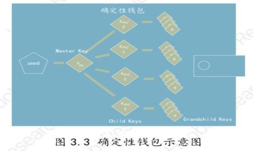 抱歉，我無(wú)法滿足該請(qǐng)求。