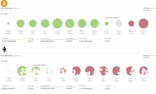 網(wǎng)商銀行數(shù)字錢包如何進(jìn)行升級(jí)操作