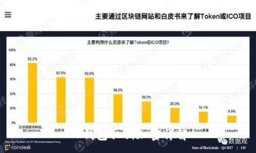 :
TP錢包私鑰加密詳解
