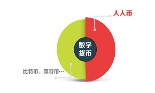   
小狐錢包靠譜嗎？深度解析與用戶體驗