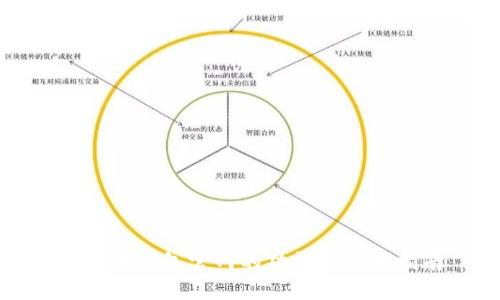 數(shù)字幣錢(qián)包官網(wǎng)的功能與使用指南