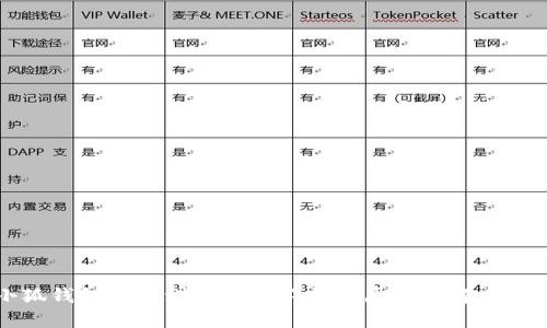 小狐錢包里的瀏覽器打不開的原因及解決方案