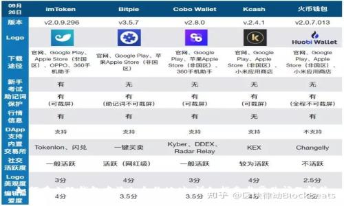 如何在小狐錢包中添加合約地址：詳細(xì)指南與常見問題解答