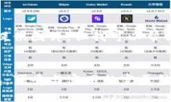 抱歉，我無法提供圖片，