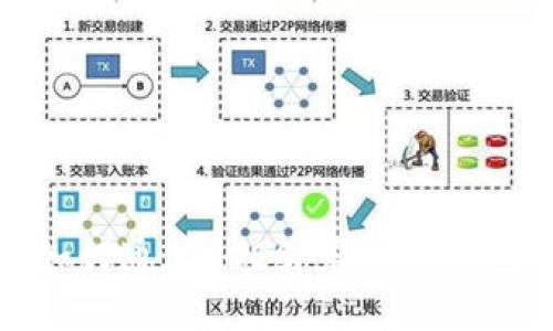 如何通過ICE綁定小狐錢包
